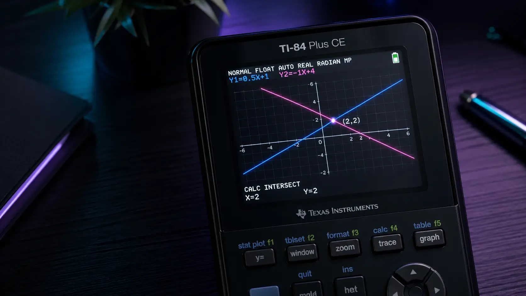 Finding the intersection of two lines on a TI-84 Plus CE calculator screen
